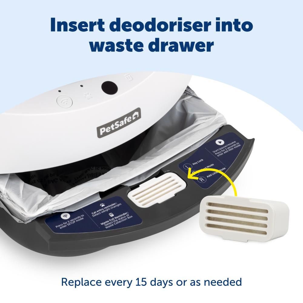 Deodorizer från PetSafe